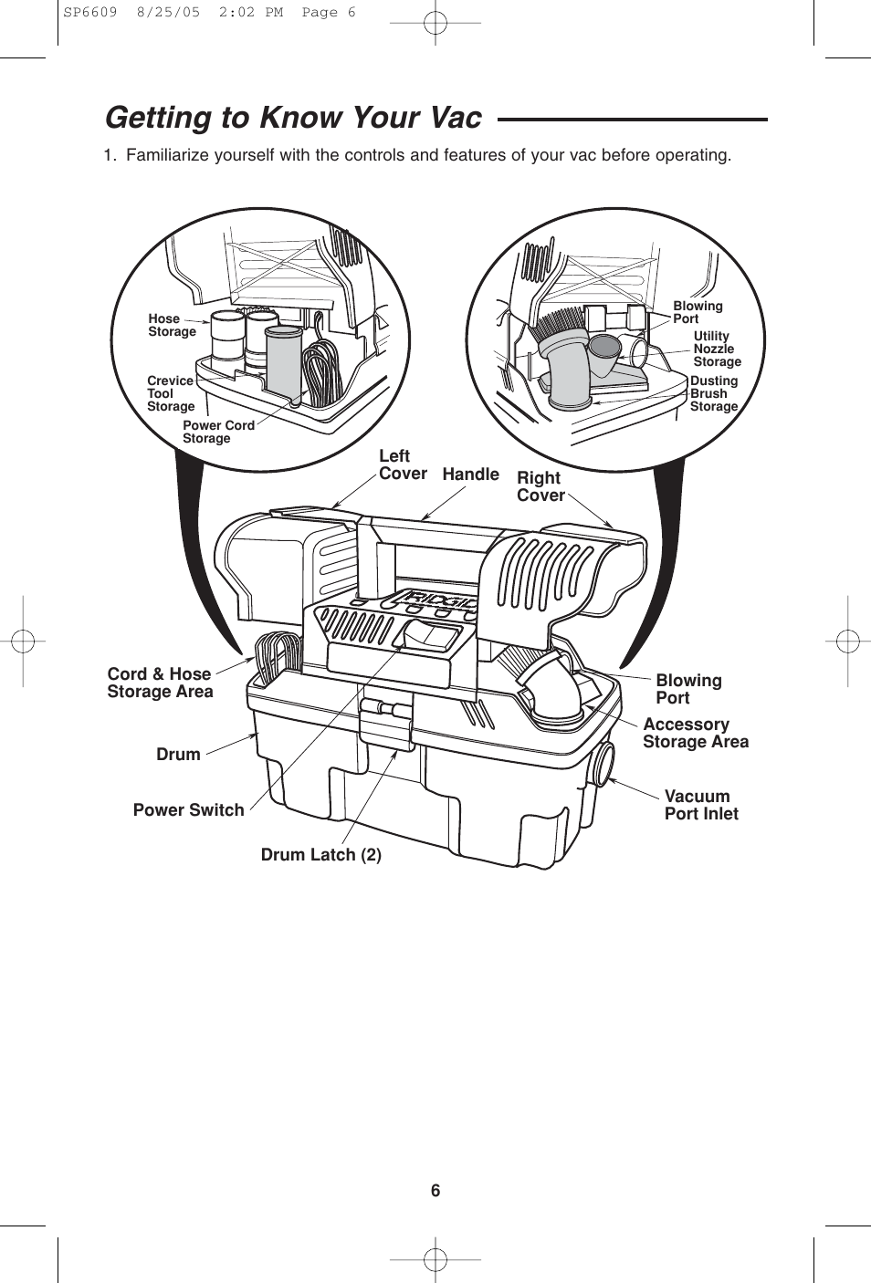 Getting to know your vac | RIDGID WD4550 User Manual | Page 6 / 48