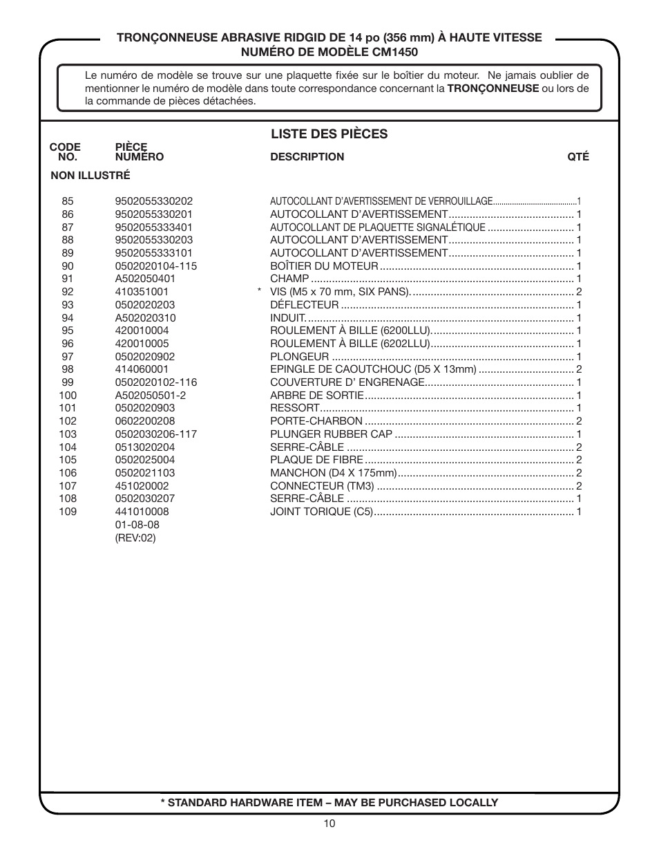 RIDGID CM1450 User Manual | Page 10 / 16