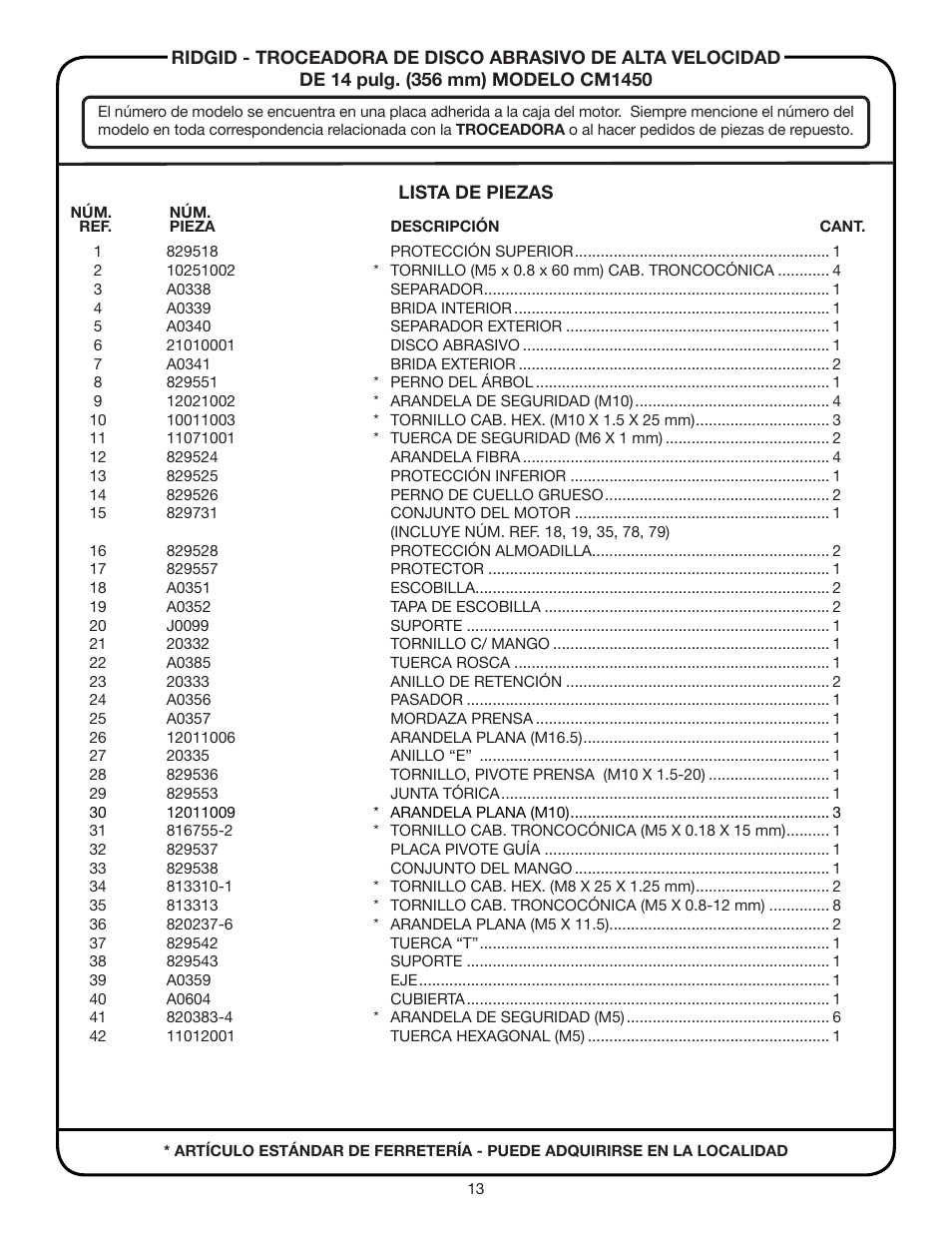 RIDGID CM1450 User Manual | Page 13 / 16