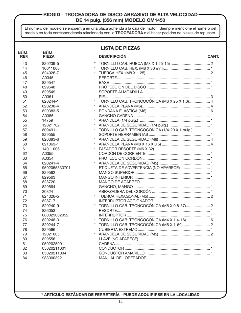 RIDGID CM1450 User Manual | Page 14 / 16