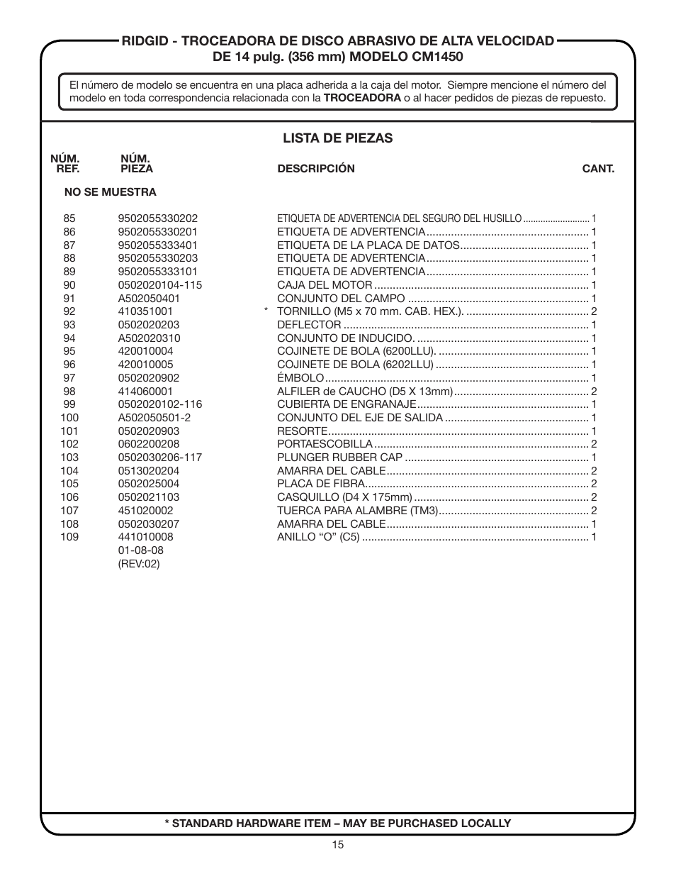 RIDGID CM1450 User Manual | Page 15 / 16