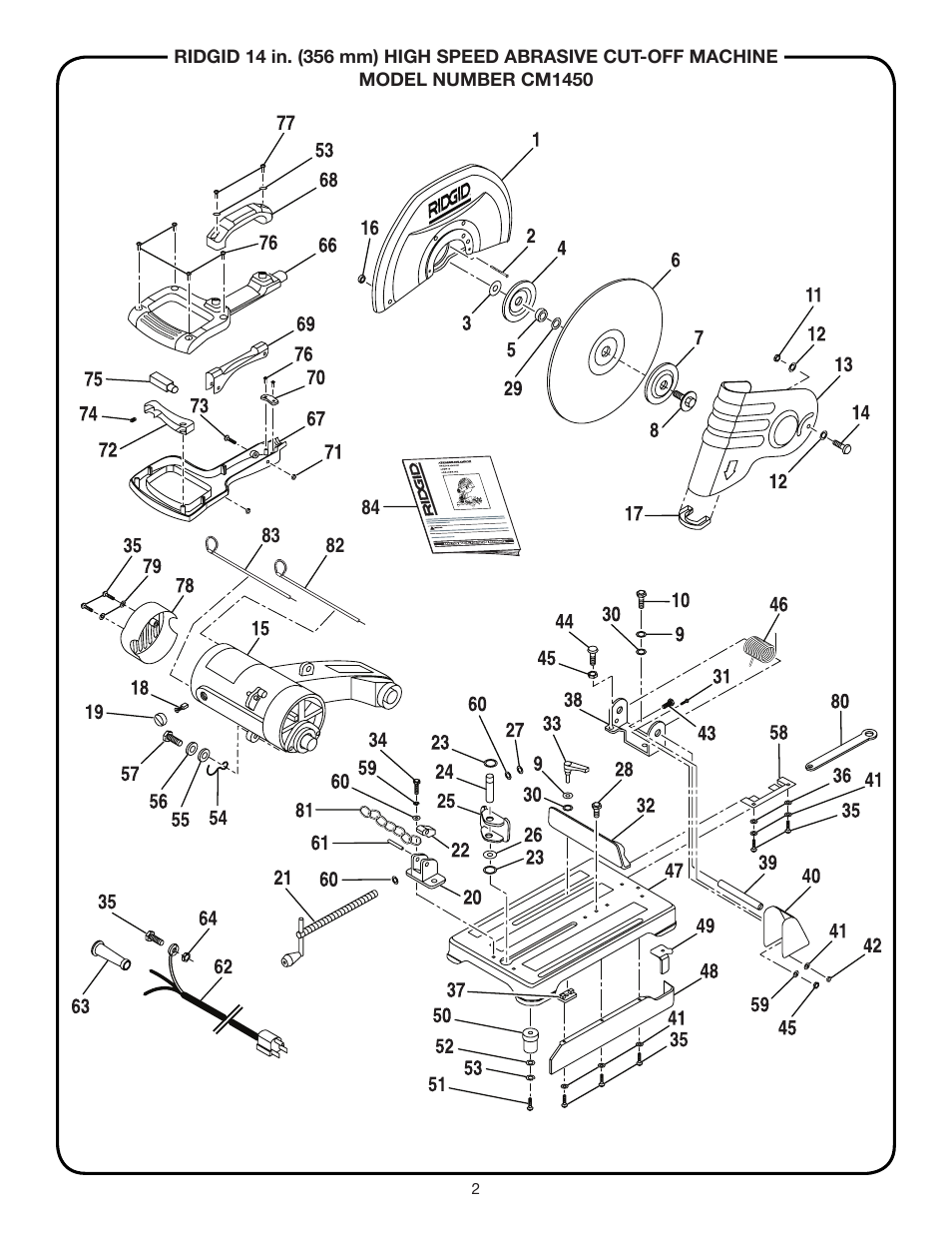 RIDGID CM1450 User Manual | Page 2 / 16