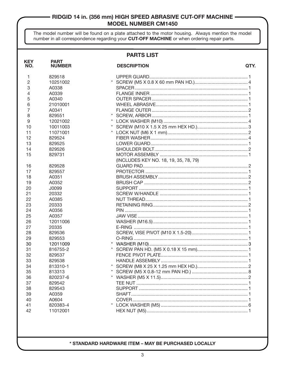 RIDGID CM1450 User Manual | Page 3 / 16