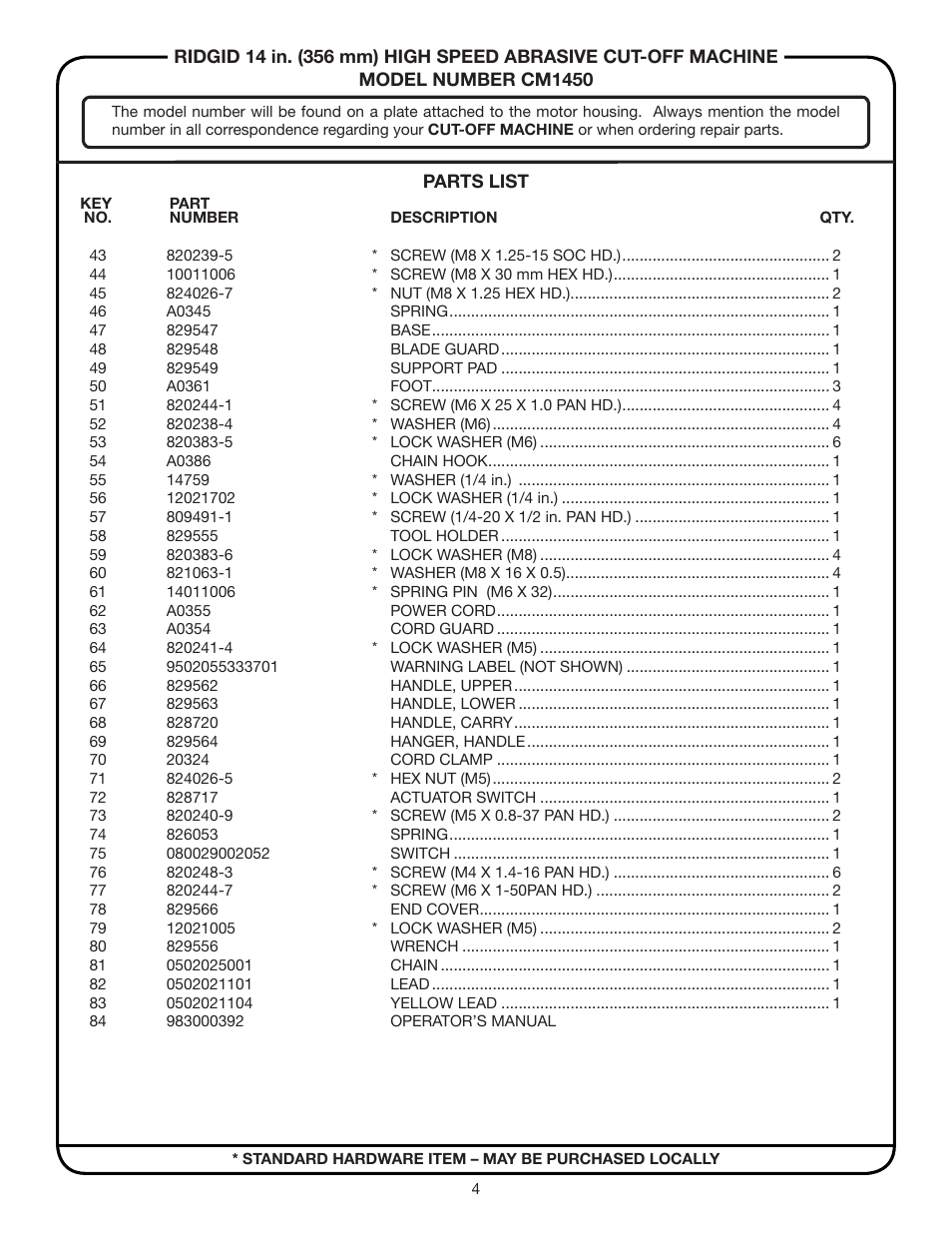 RIDGID CM1450 User Manual | Page 4 / 16