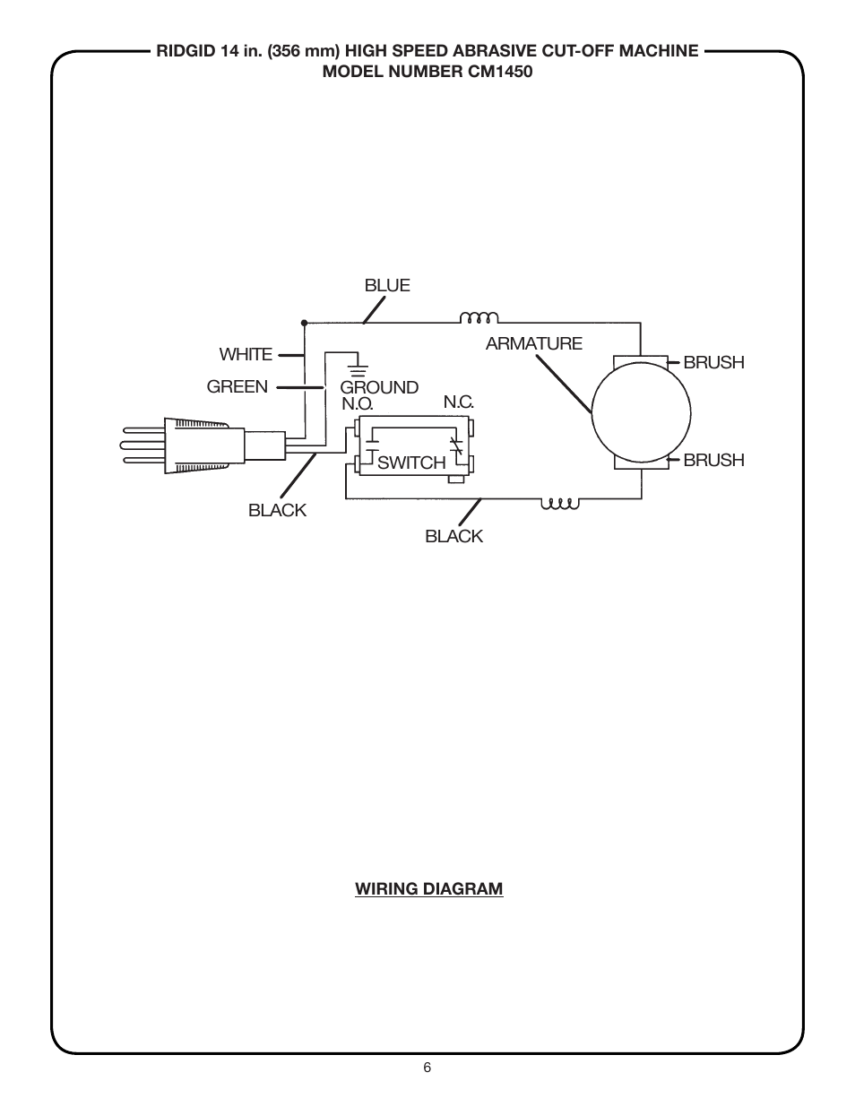 RIDGID CM1450 User Manual | Page 6 / 16