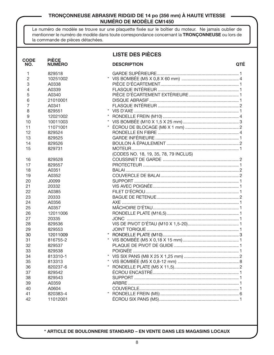 RIDGID CM1450 User Manual | Page 8 / 16