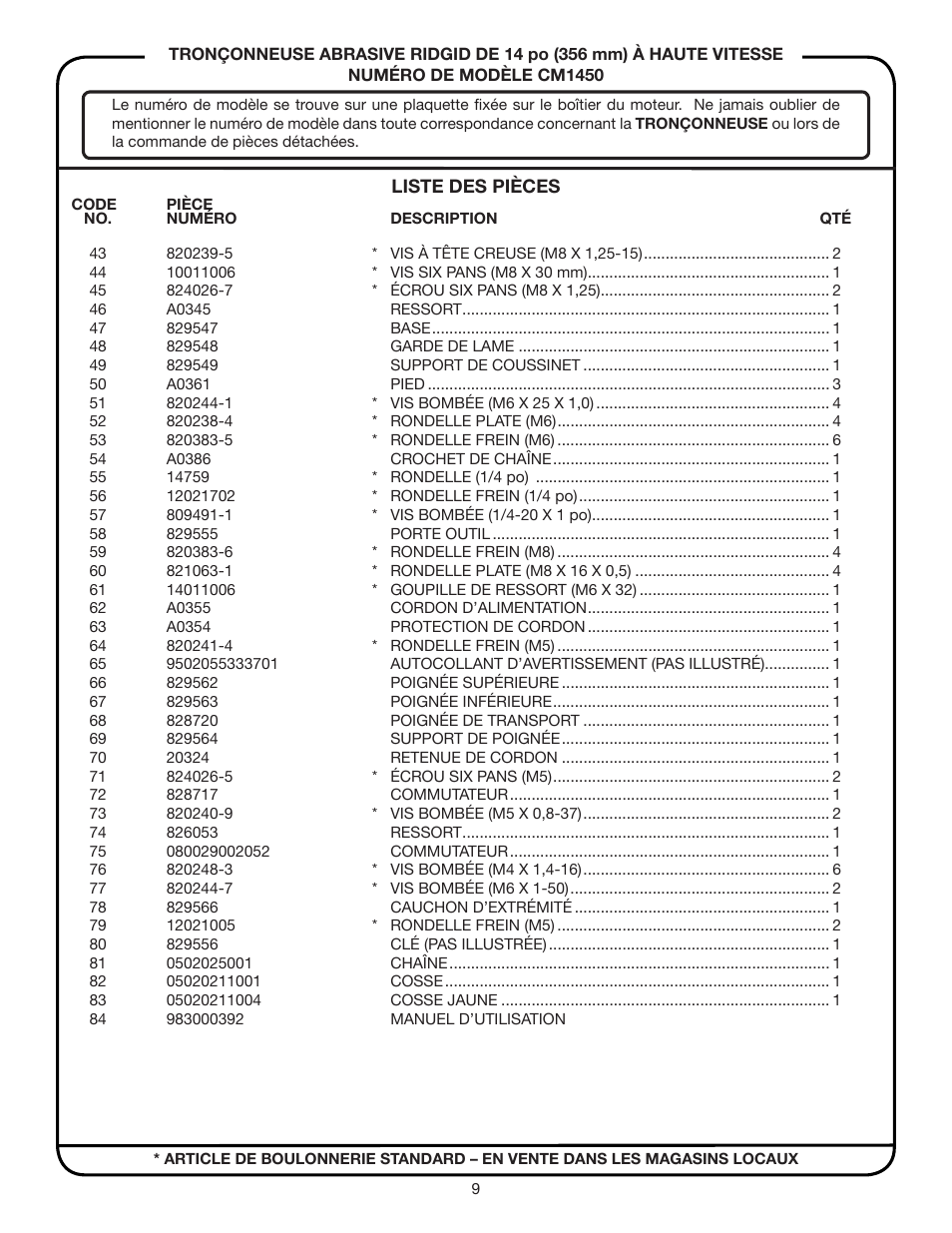 RIDGID CM1450 User Manual | Page 9 / 16