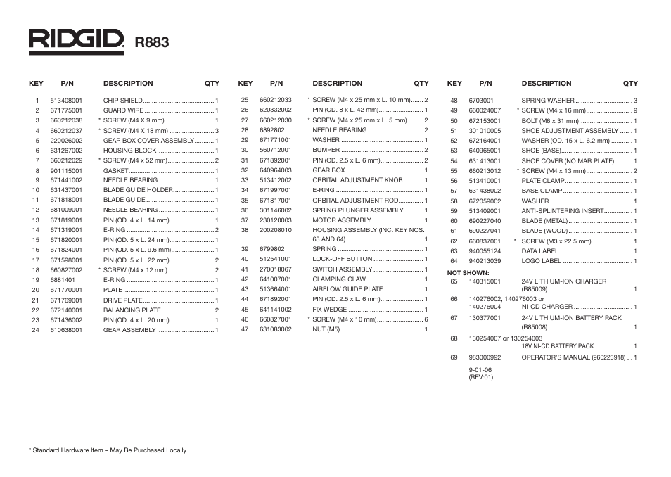 R883 | RIDGID R883 User Manual | Page 3 / 4