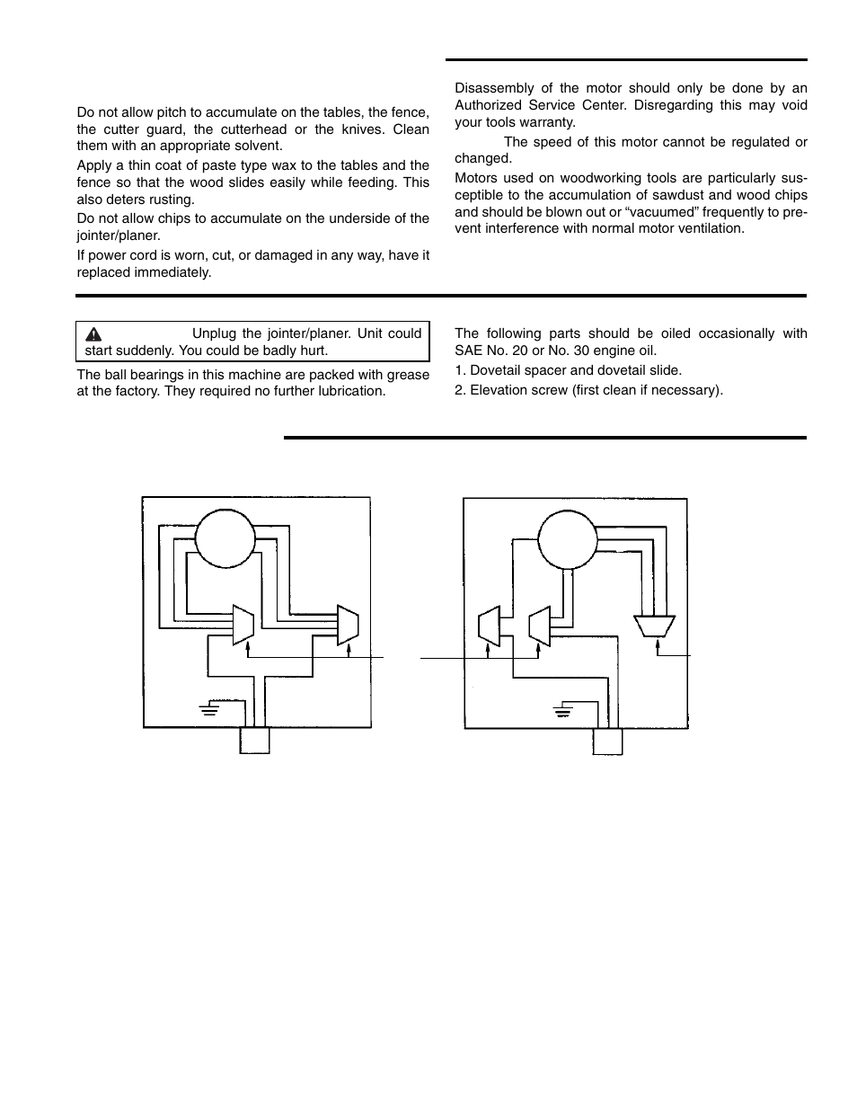 Maintenance and lubrication, Wiring diagram | RIDGID JP0610 User Manual | Page 33 / 44