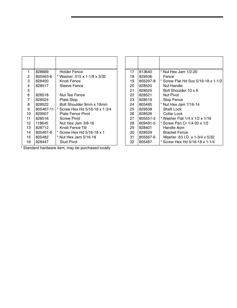 Repair parts | RIDGID JP0610 User Manual | Page 39 / 44