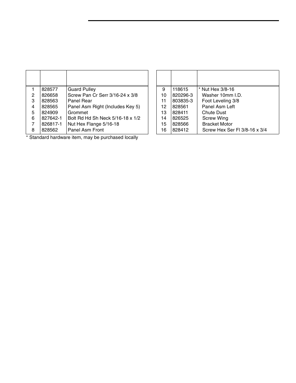 Repair parts | RIDGID JP0610 User Manual | Page 41 / 44