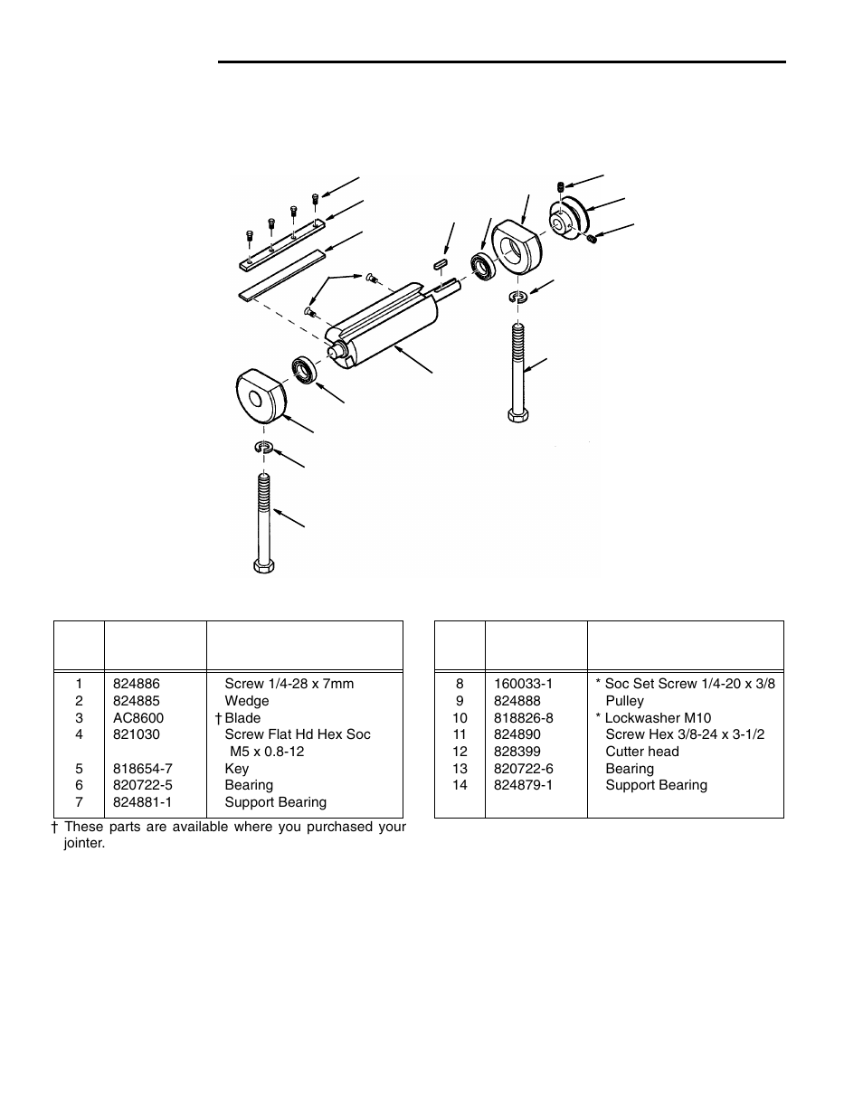 Repair parts | RIDGID JP0610 User Manual | Page 42 / 44