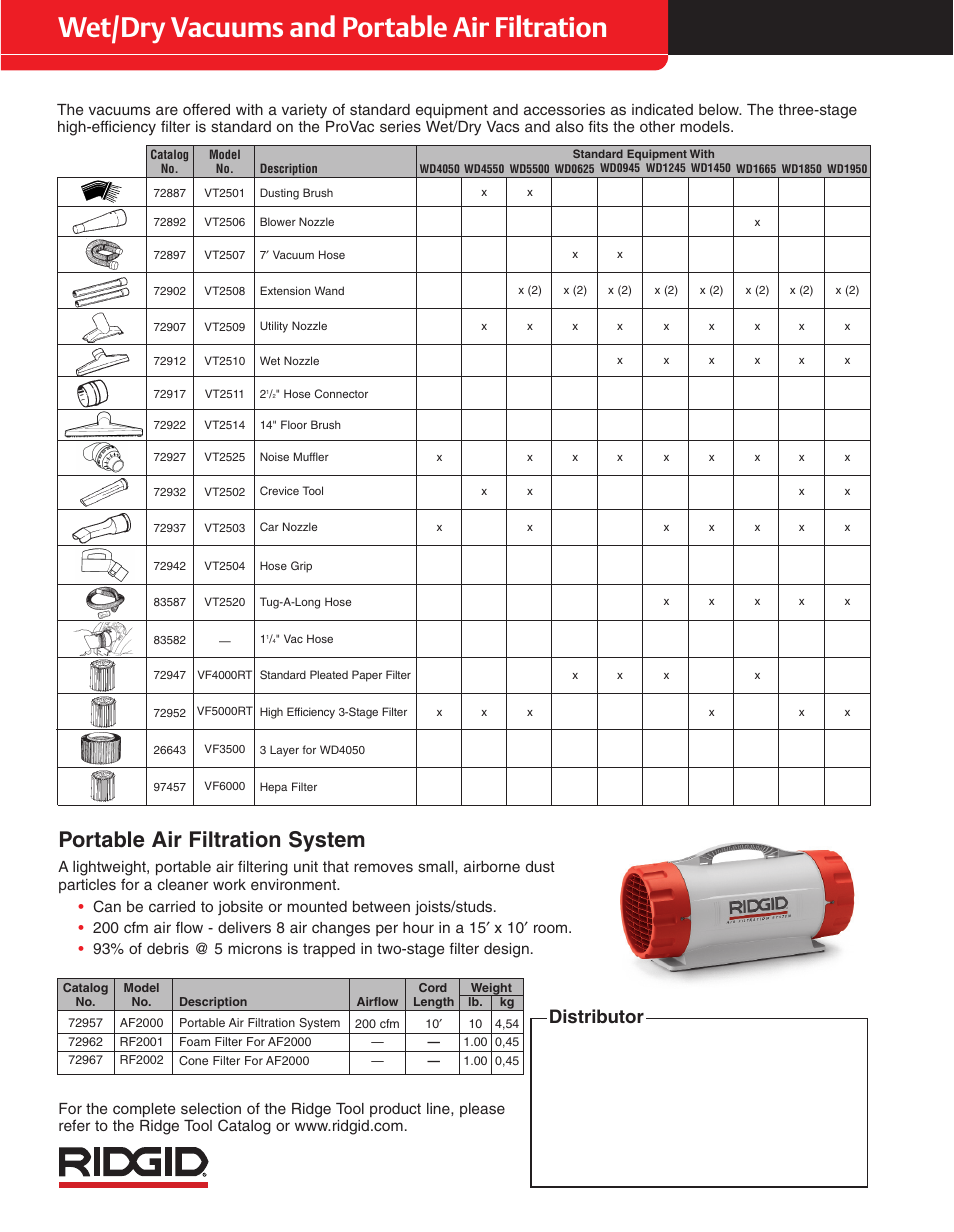 Wet/dry vacuums and portable air filtration, Portable air filtration system, Distributor | RIDGID AM2550 User Manual | Page 2 / 2