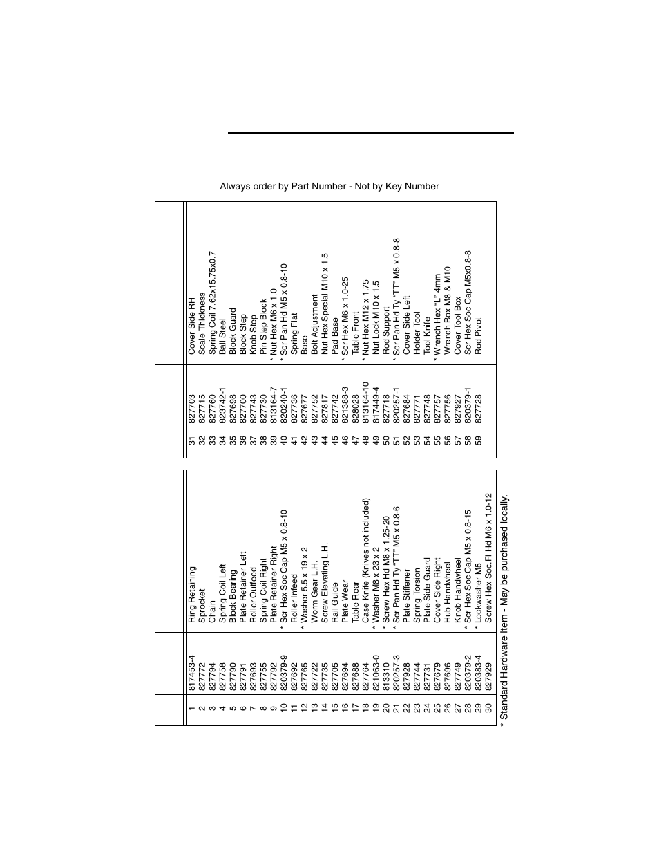 Repair parts | RIDGID TP1300 User Manual | Page 31 / 36