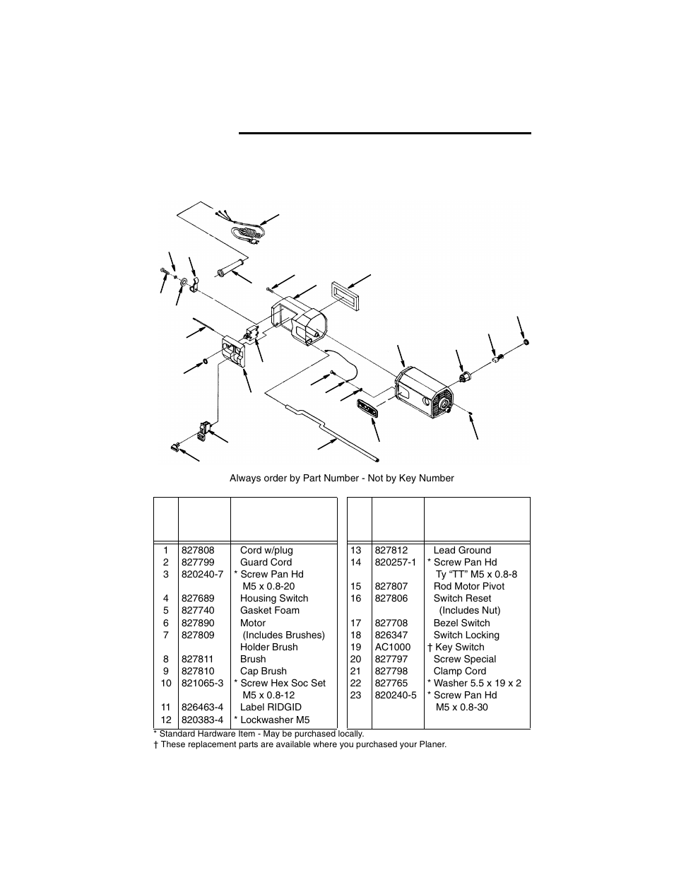 Repair parts | RIDGID TP1300 User Manual | Page 32 / 36