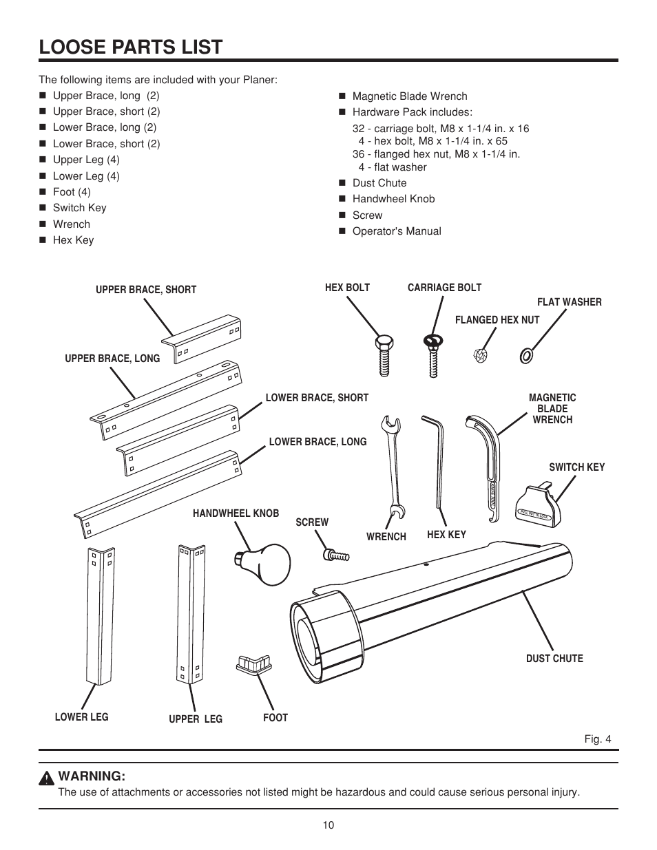 Loose parts list | RIDGID TP1300LS User Manual | Page 10 / 24