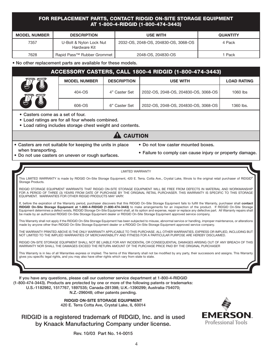 Caution | RIDGID 2032-OS User Manual | Page 4 / 4
