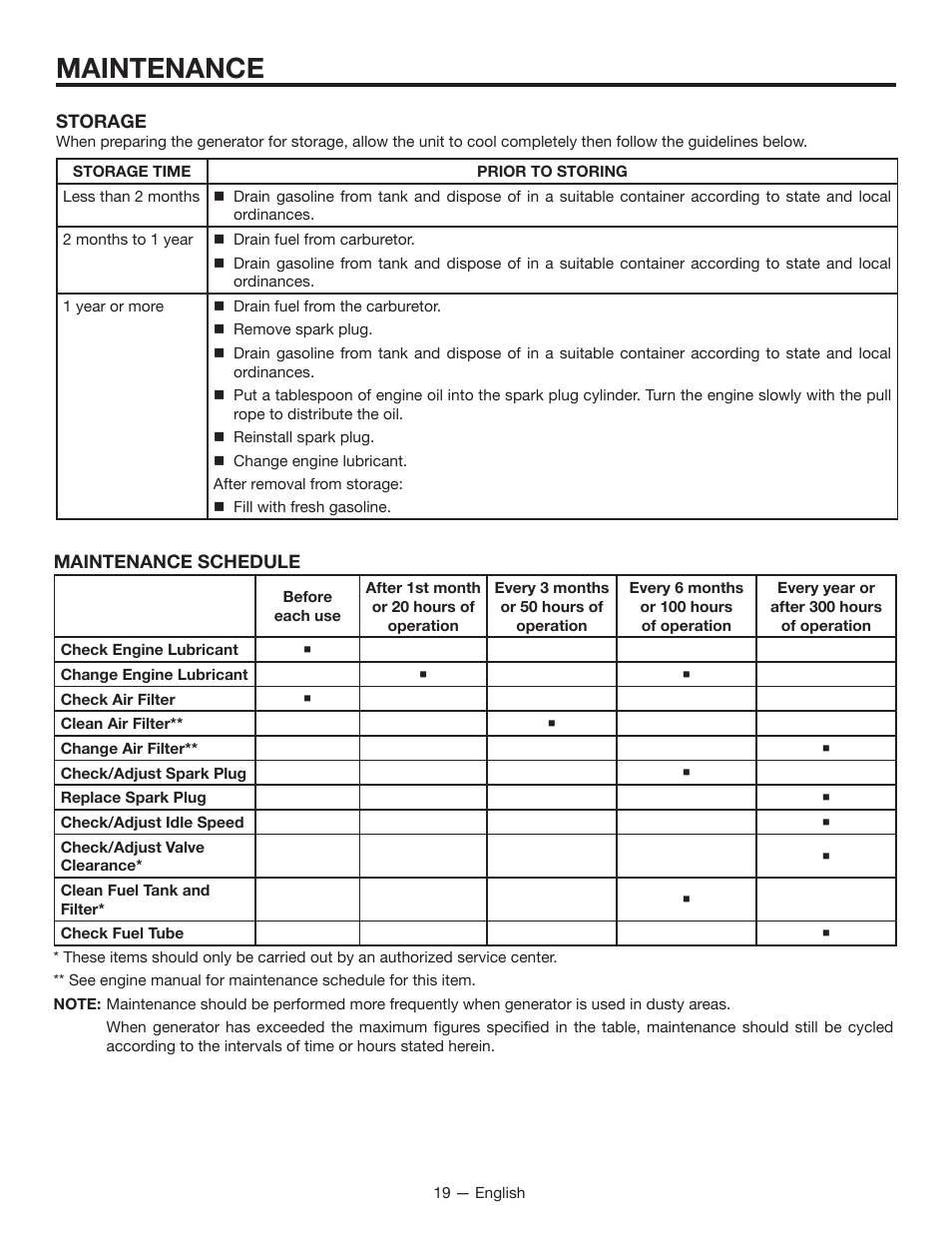 Maintenance | RIDGID RD8000 User Manual | Page 19 / 74