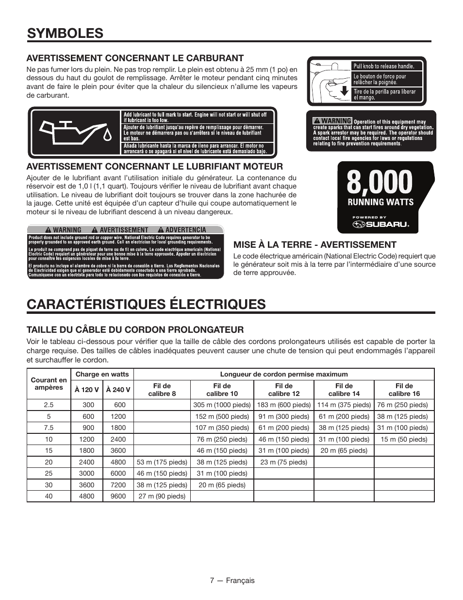 Symboles, Caractéristiques électriques | RIDGID RD8000 User Manual | Page 29 / 74