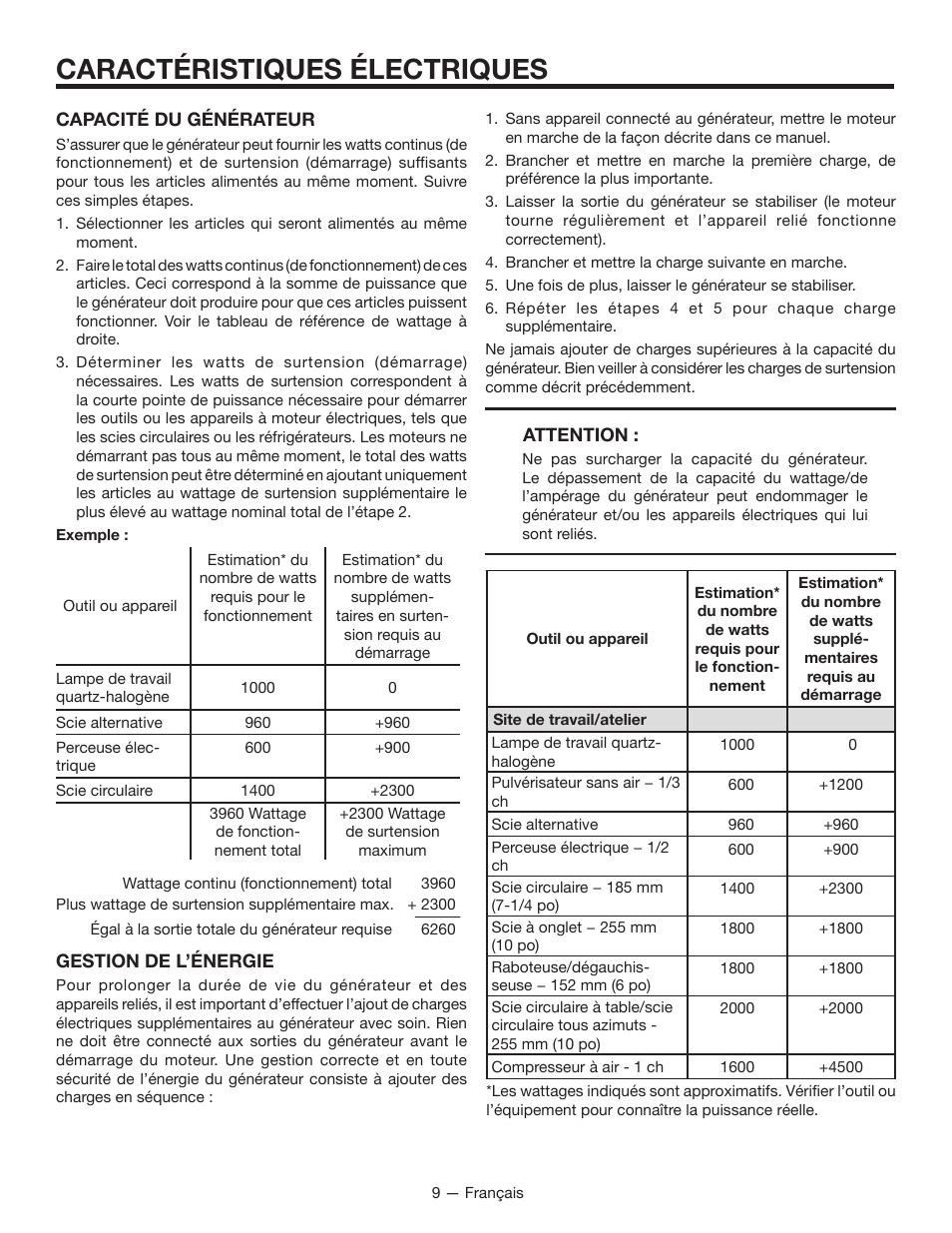 Caractéristiques électriques | RIDGID RD8000 User Manual | Page 31 / 74