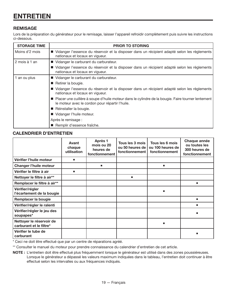 Entretien | RIDGID RD8000 User Manual | Page 41 / 74