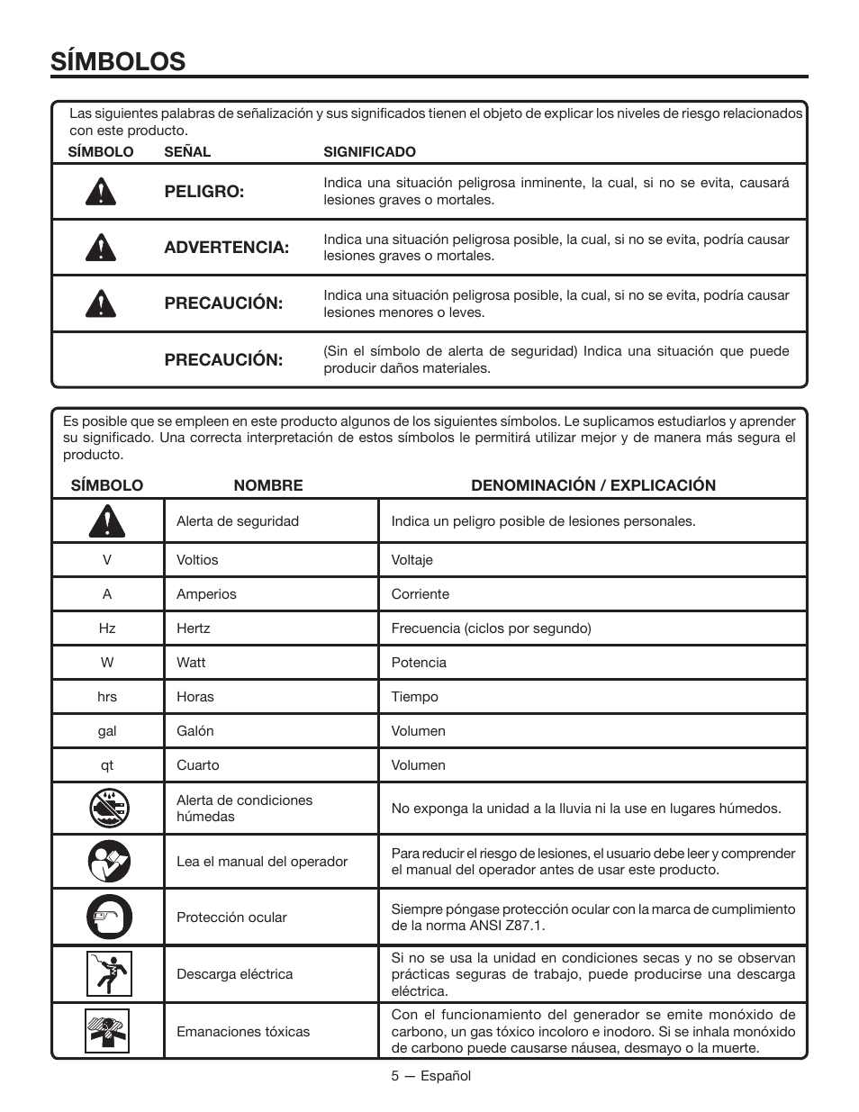 Símbolos | RIDGID RD8000 User Manual | Page 49 / 74