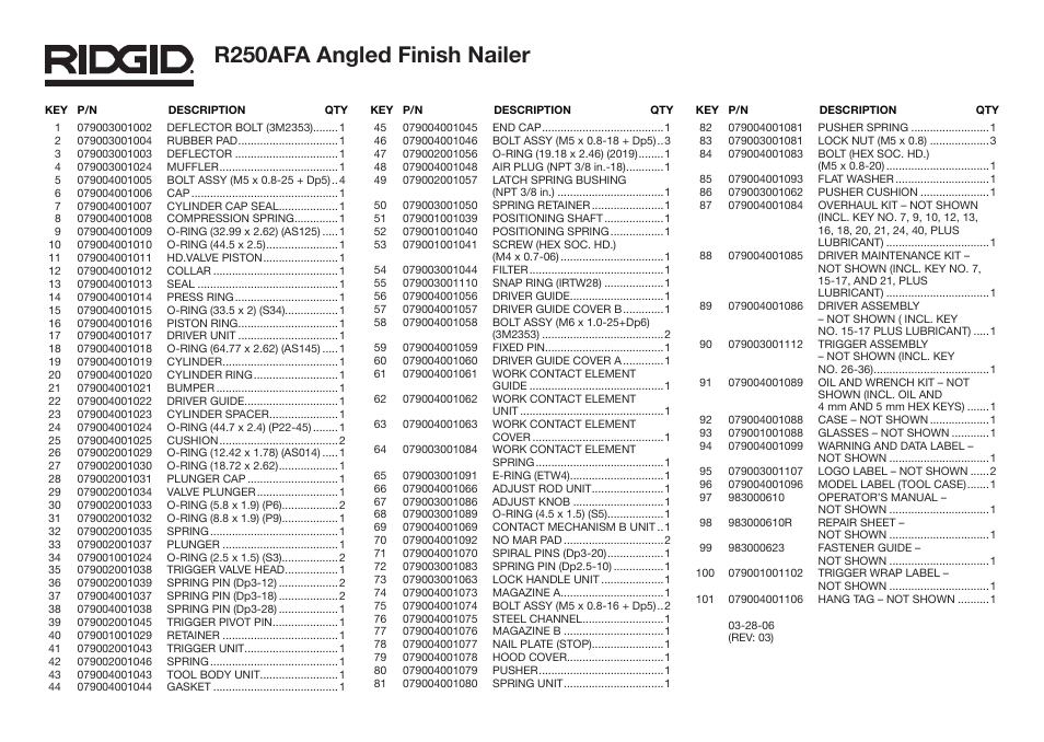 R250afa angled finish nailer | RIDGID R250AFA User Manual | Page 3 / 5