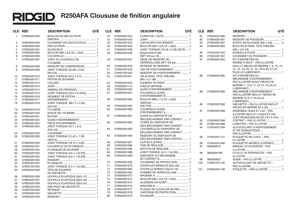 R250afa cloususe de finition angulaire | RIDGID R250AFA User Manual | Page 4 / 5
