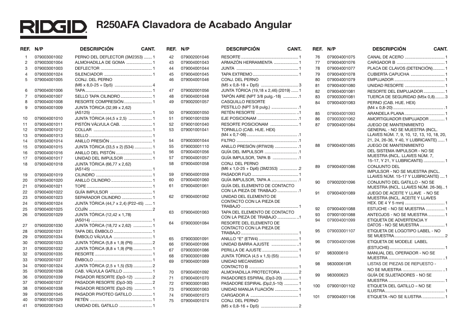 R250afa clavadora de acabado angular | RIDGID R250AFA User Manual | Page 5 / 5