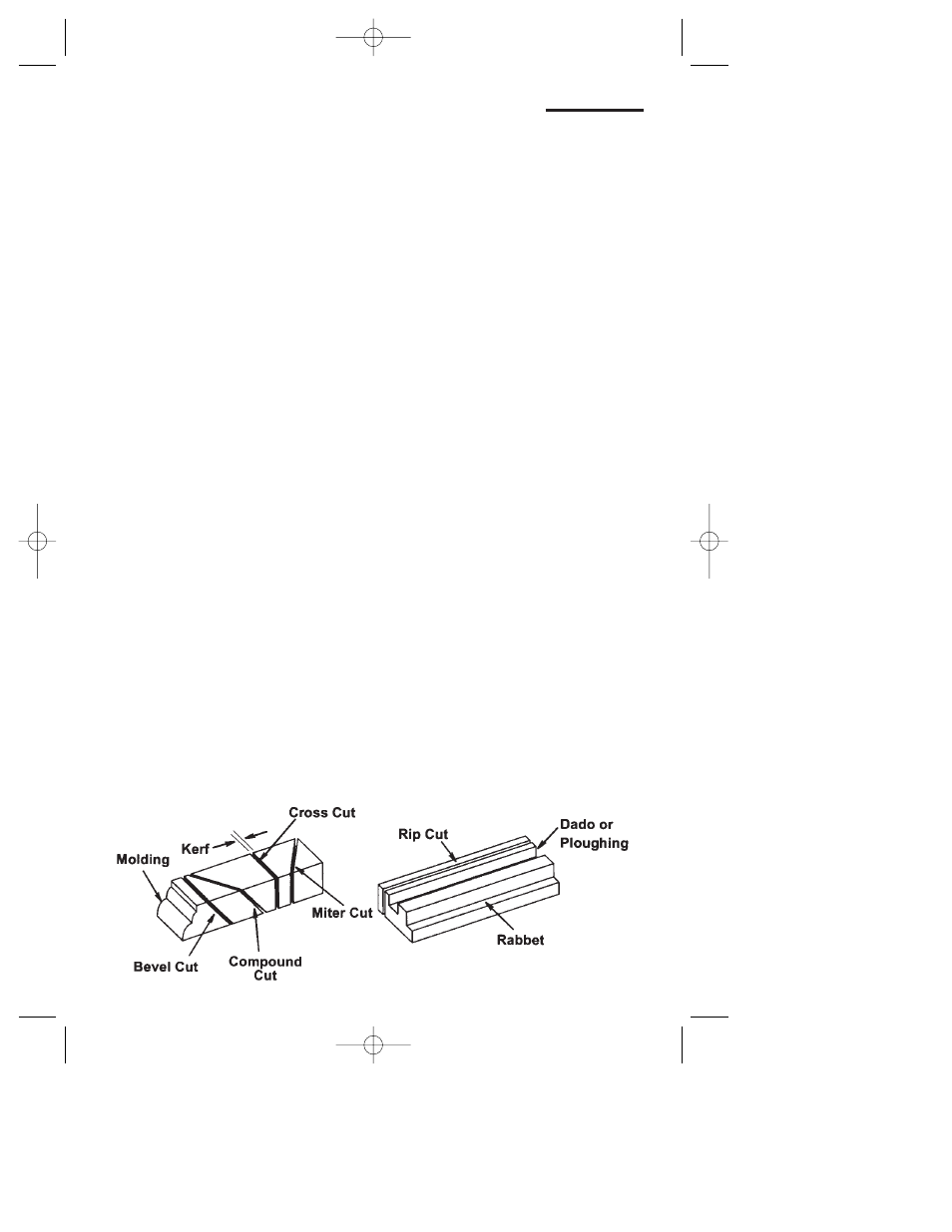 Glossary of terms for woodworking (continued) | RIDGID TS3650 User Manual | Page 10 / 76