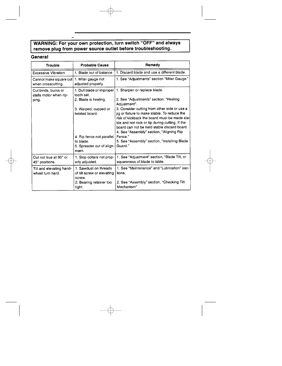Troubleshooting | RIDGID TS3650 User Manual | Page 72 / 76