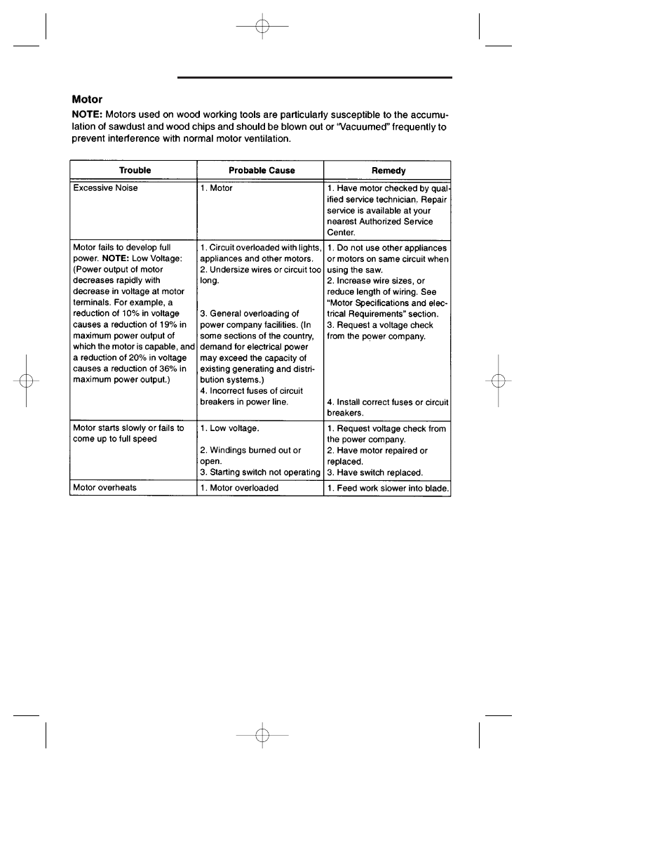 Troubleshooting | RIDGID TS3650 User Manual | Page 73 / 76