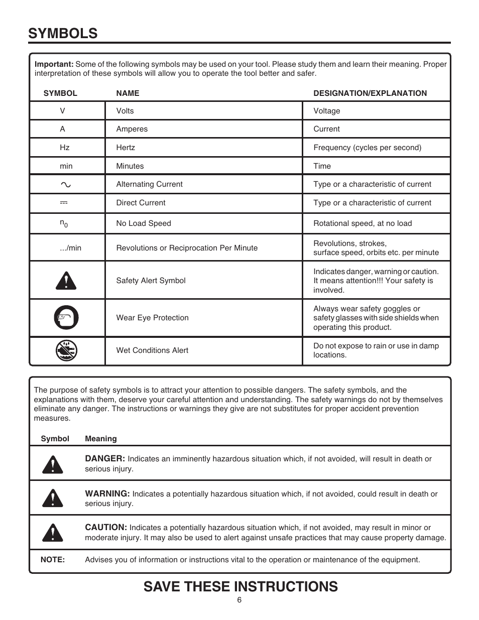 Save these instructions, Symbols | RIDGID R84015 User Manual | Page 6 / 20