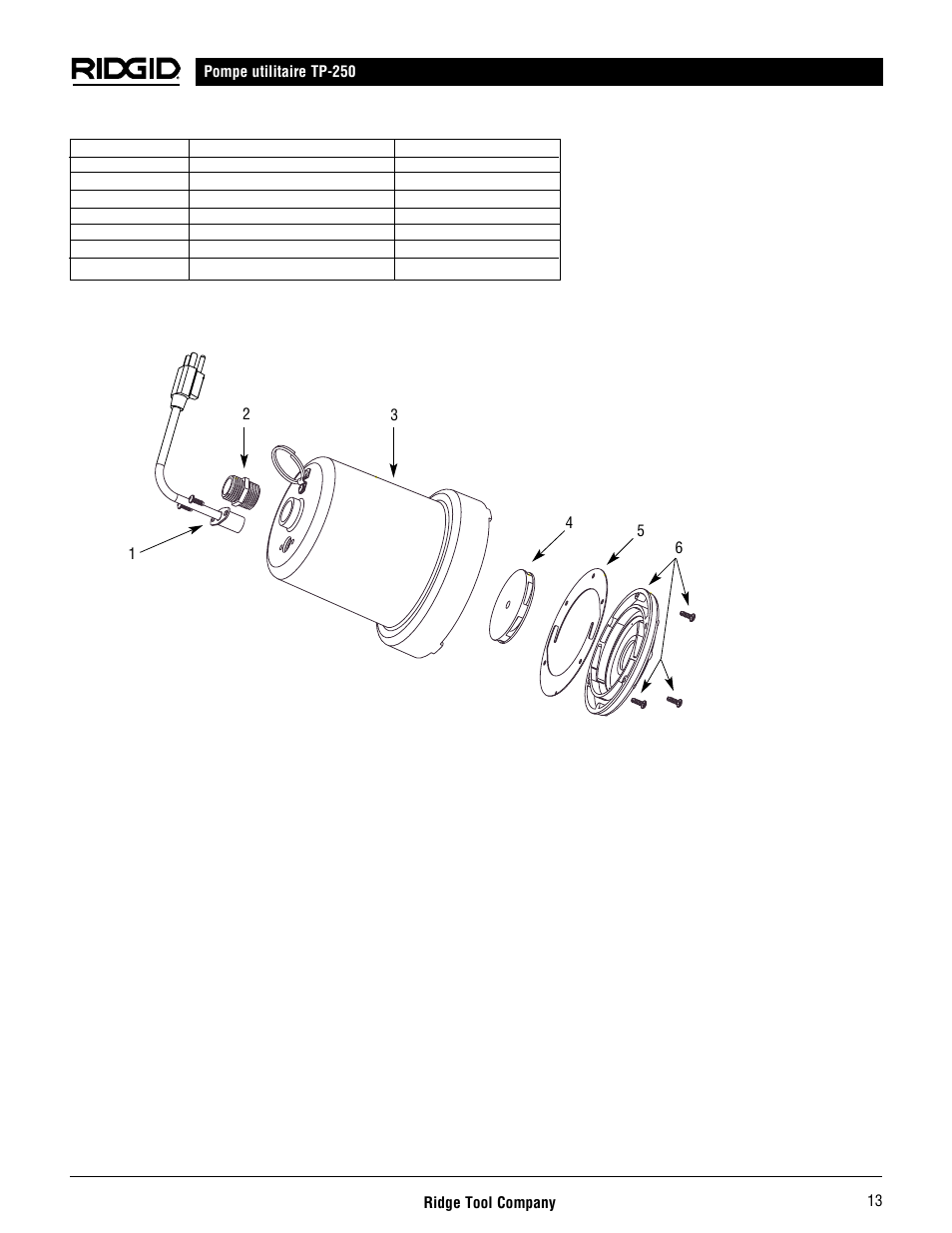 RIDGID AQUAPRO TP-250 User Manual | Page 15 / 24