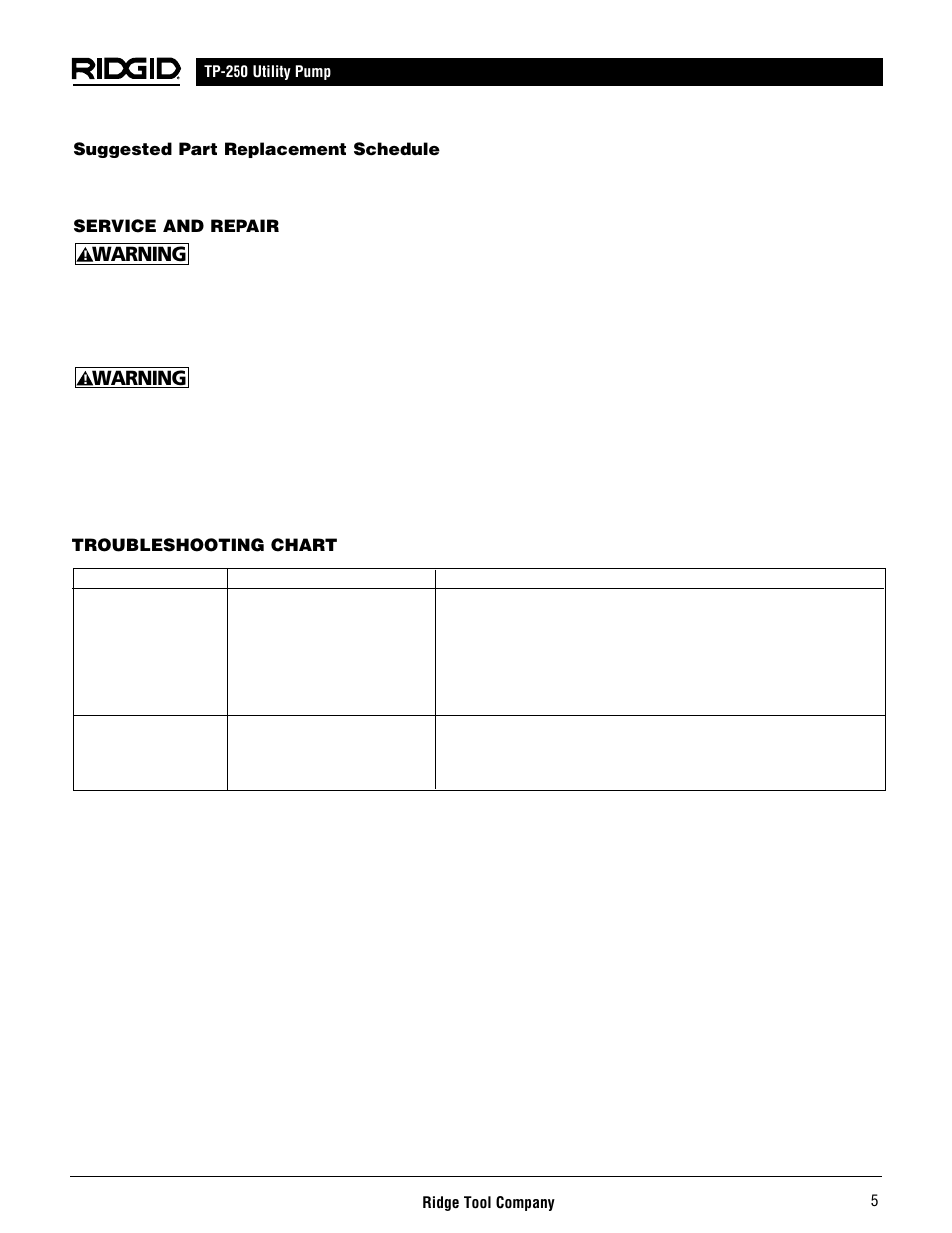 Warning | RIDGID AQUAPRO TP-250 User Manual | Page 7 / 24