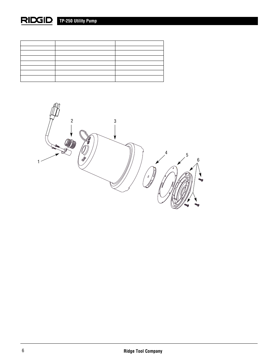 RIDGID AQUAPRO TP-250 User Manual | Page 8 / 24