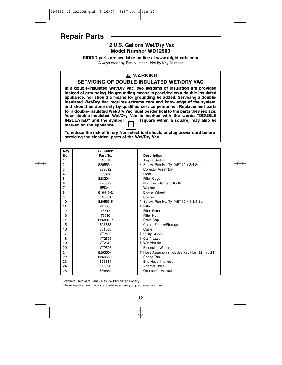 Repair parts, Warning servicing of double-insulated wet/dry vac | RIDGID WD1250 User Manual | Page 12 / 28