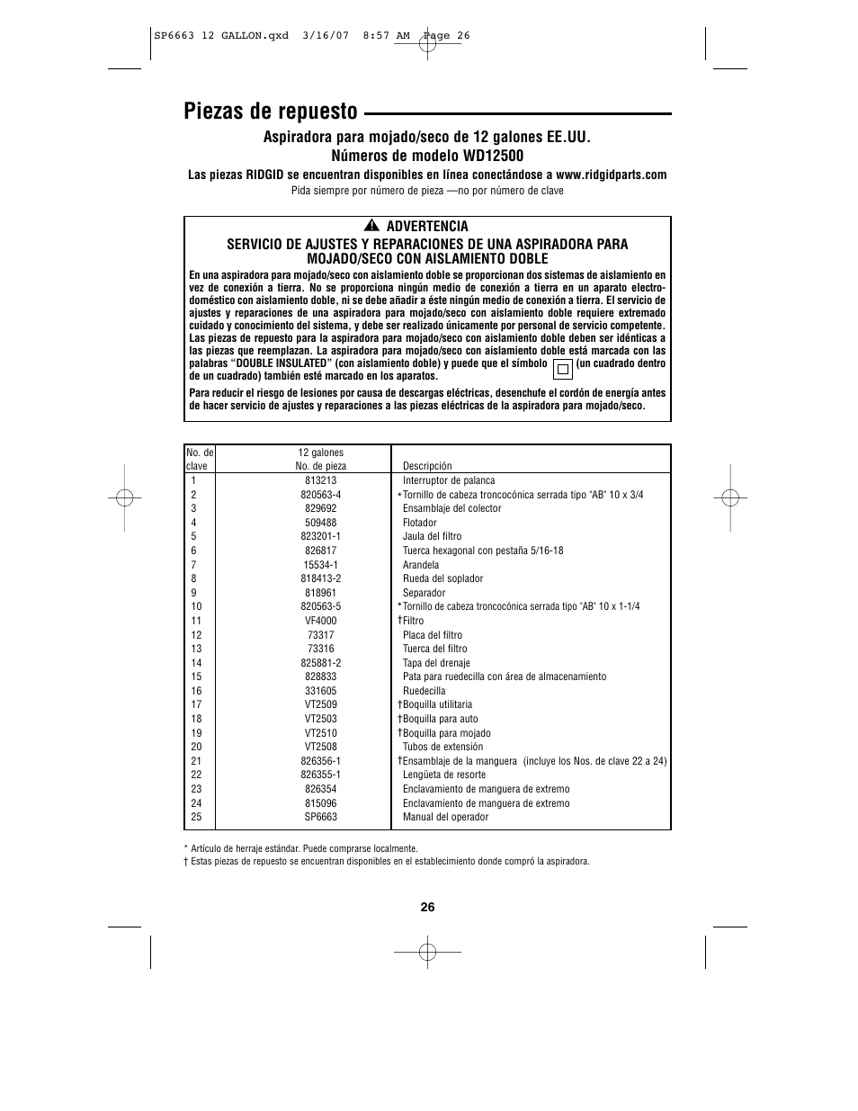 Piezas de repuesto | RIDGID WD1250 User Manual | Page 26 / 28