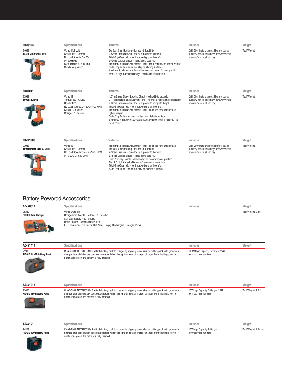 Battery powered accessories | RIDGID R932 User Manual | Page 3 / 10