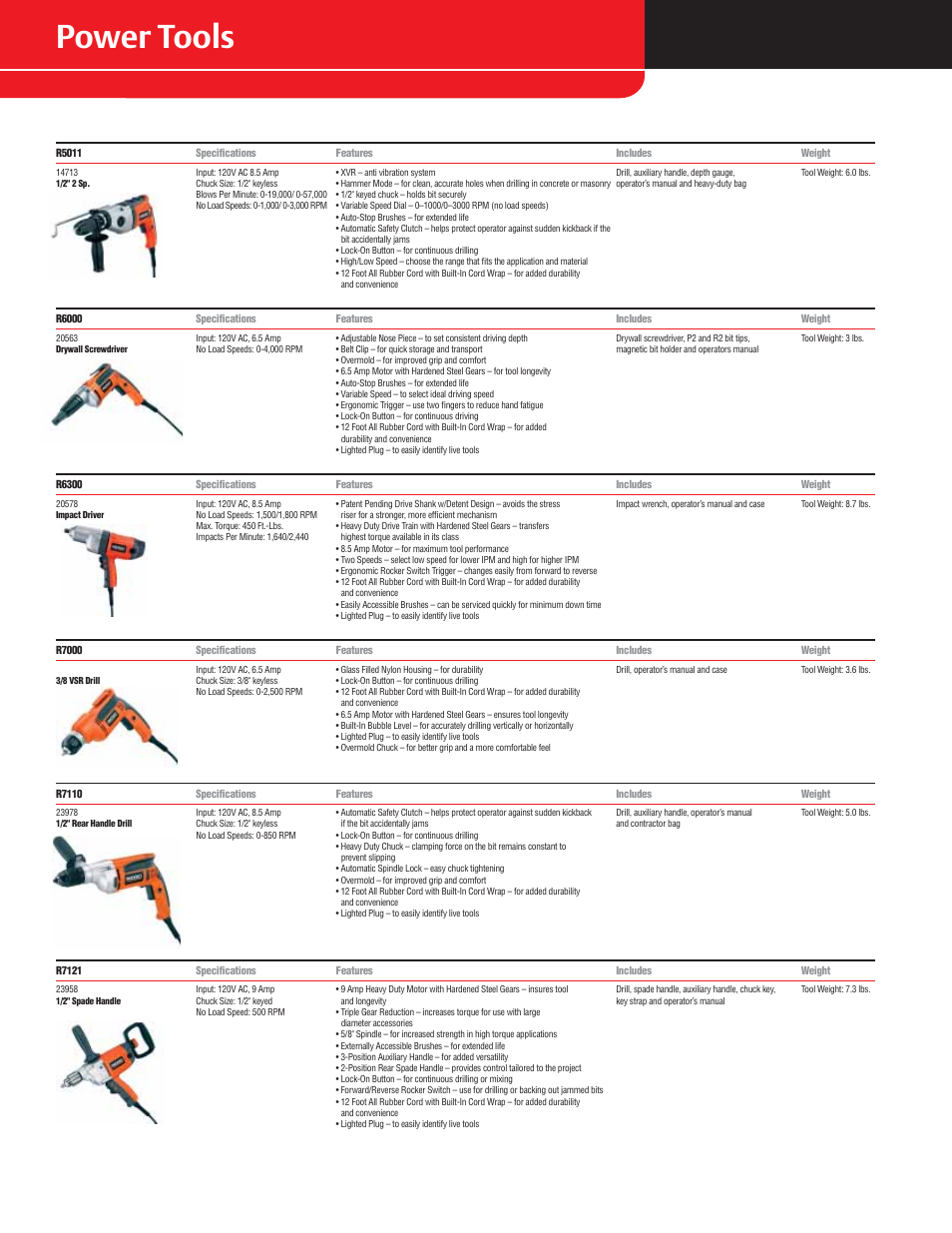 Power tools | RIDGID R932 User Manual | Page 6 / 10