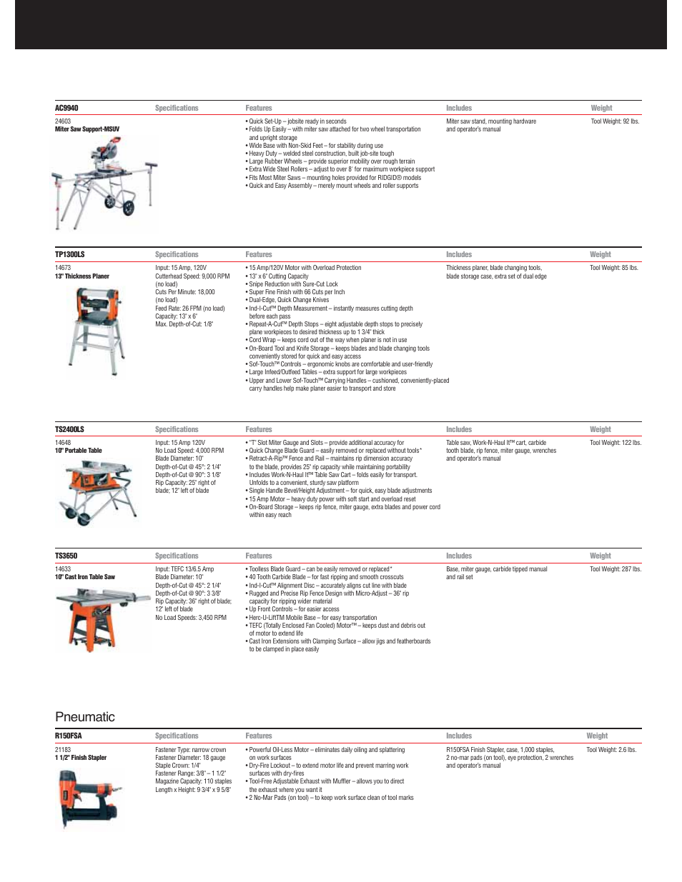 Pneumatic | RIDGID R932 User Manual | Page 9 / 10