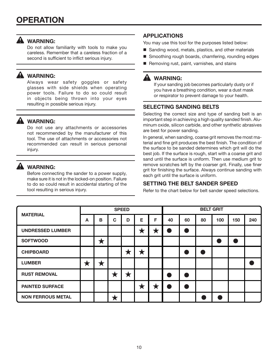 Operation | RIDGID R2720 User Manual | Page 10 / 20