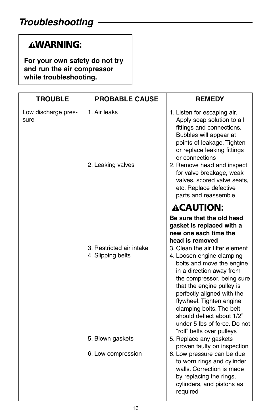 Troubleshooting, Warning, Caution | RIDGID GP90135 User Manual | Page 16 / 24