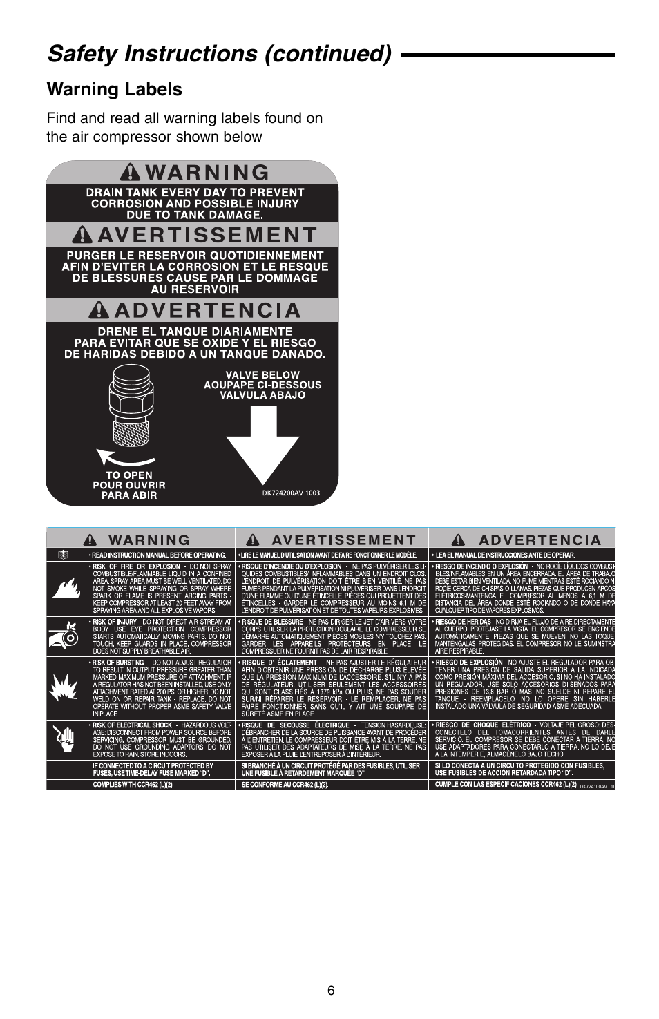Safety instructions (continued), Warning labels | RIDGID GP90135 User Manual | Page 6 / 24