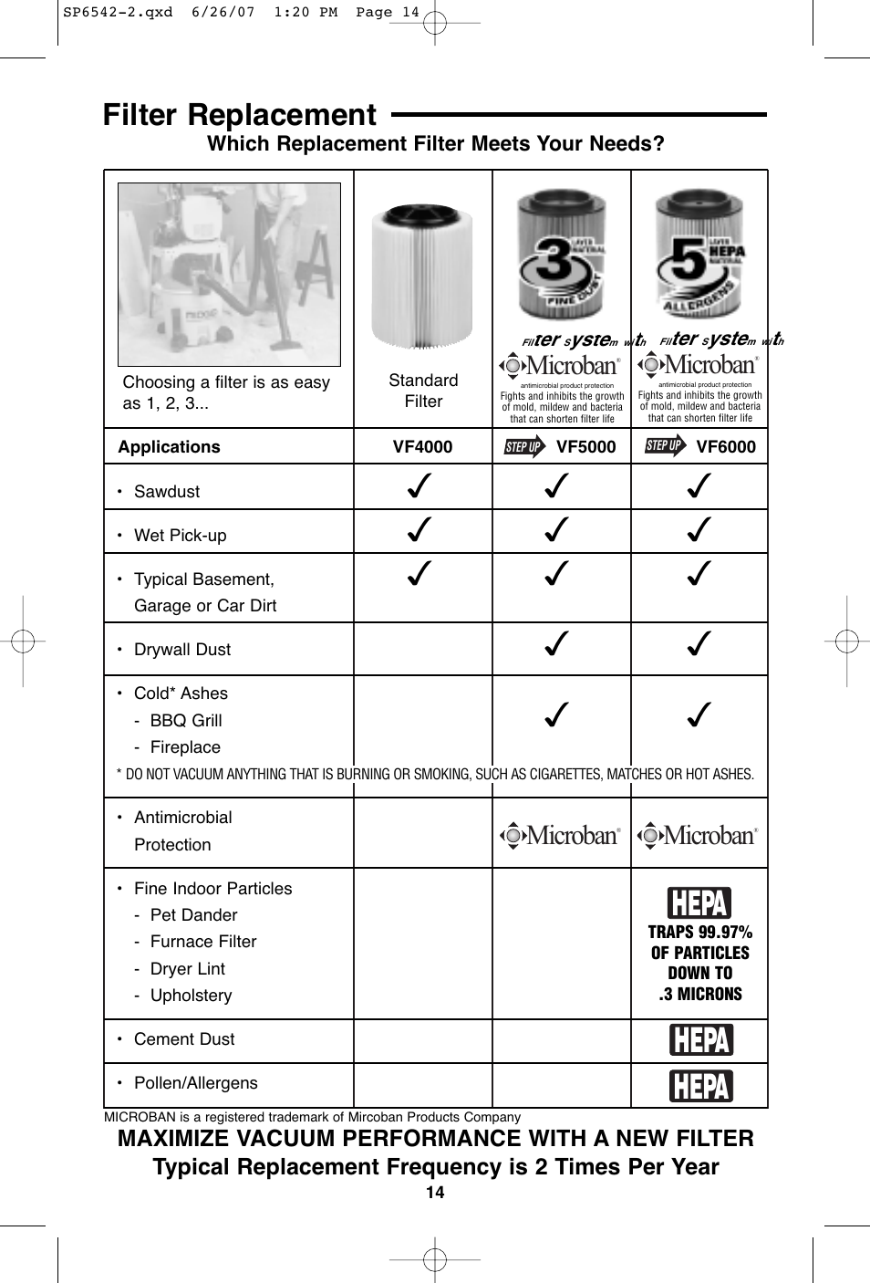 Hepa, Filter replacement, Microban | RIDGID WD1450 User Manual | Page 14 / 36