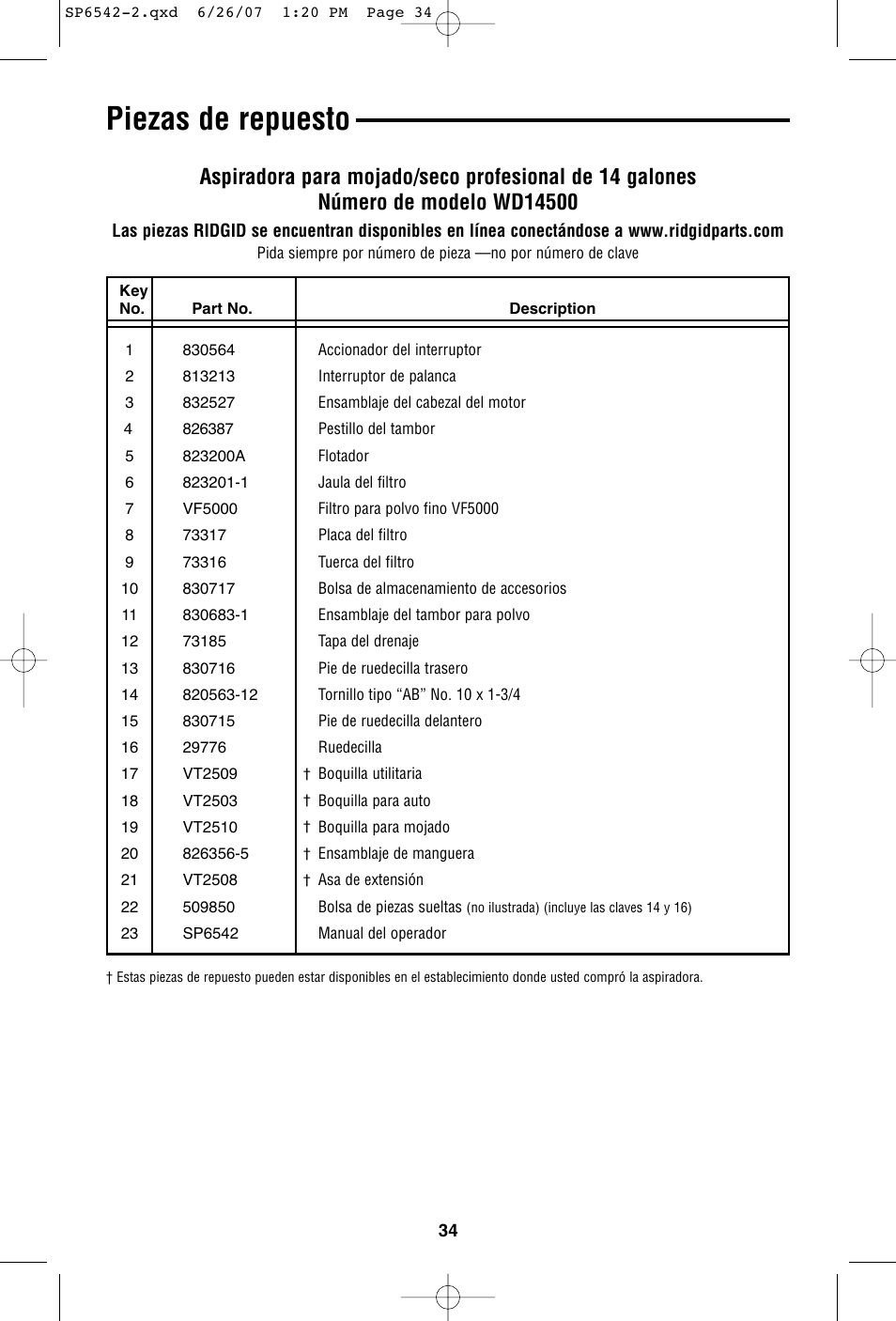 Piezas de repuesto | RIDGID WD1450 User Manual | Page 34 / 36