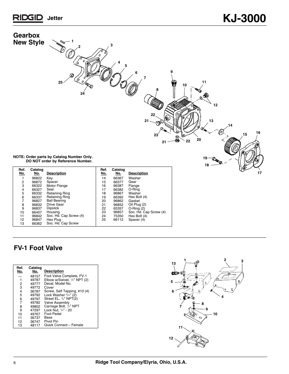 Kj-3000, Gearbox new style, Fv-1 foot valve | Jetter, Ridge tool company/elyria, ohio, u.s.a | RIDGID KJ-3000 User Manual | Page 6 / 8