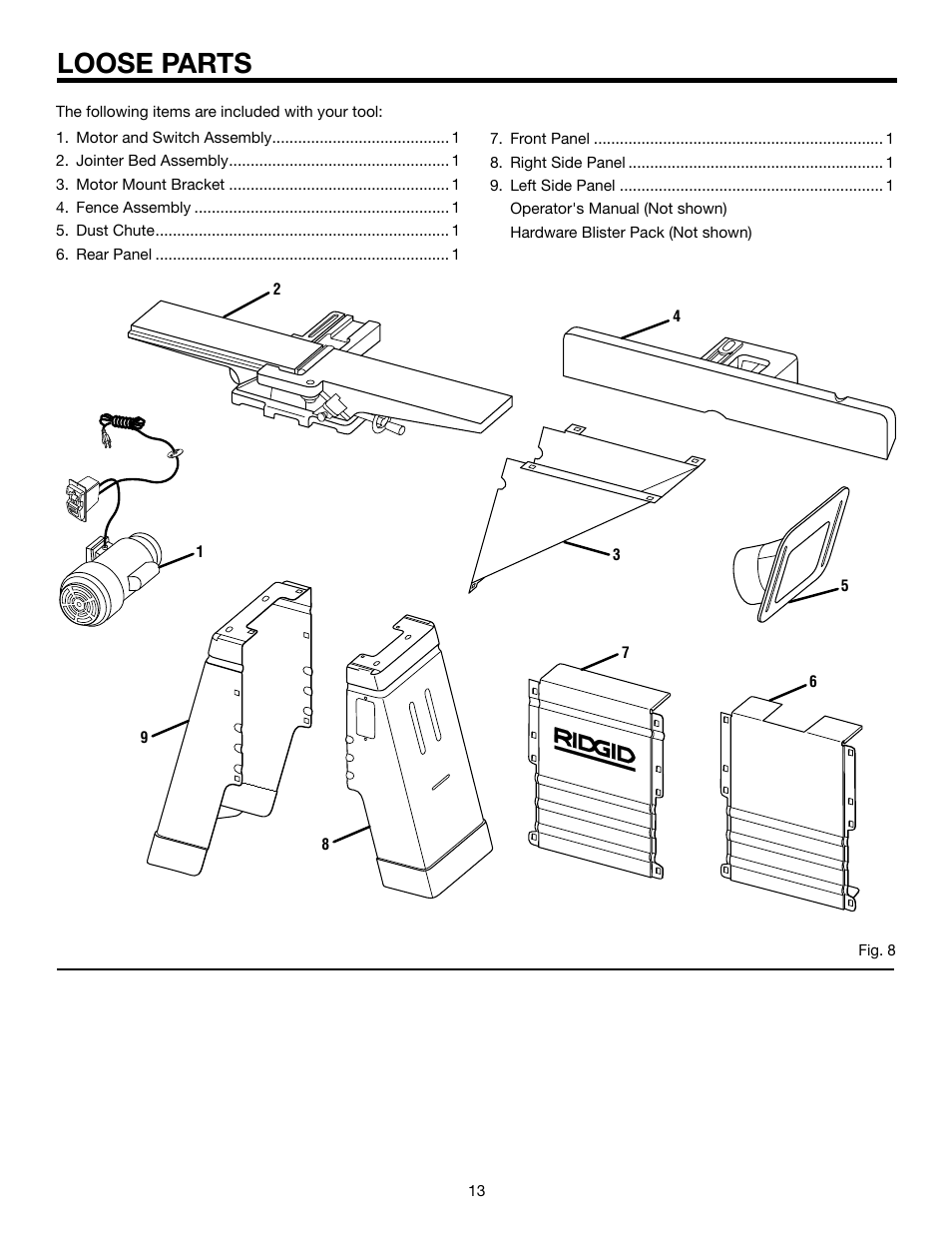 Loose parts | RIDGID JP06101 User Manual | Page 13 / 40