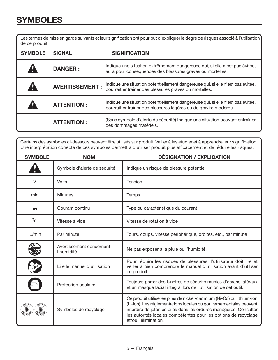 Symboles | RIDGID R86007 User Manual | Page 14 / 32