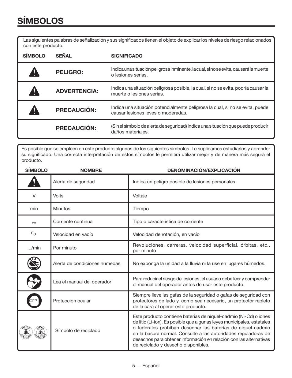 Símbolos | RIDGID R86007 User Manual | Page 23 / 32